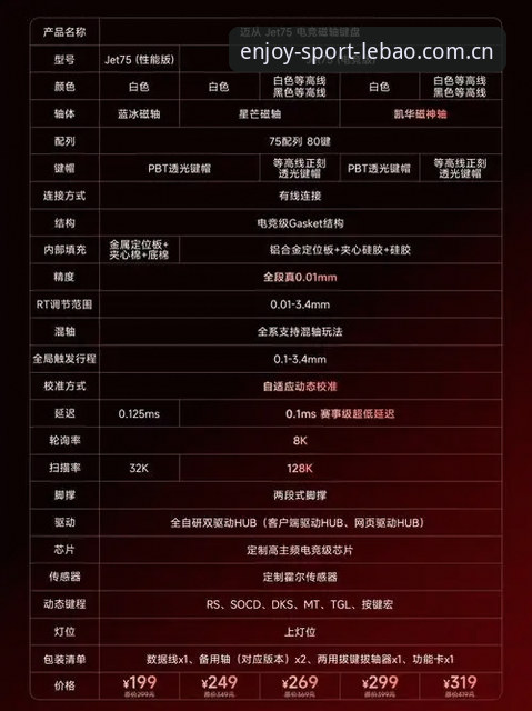 乐宝体育问题解答 乐宝体育平台转会信息解读操作教程:皇家社会引进迪奥戈·莱特全攻略