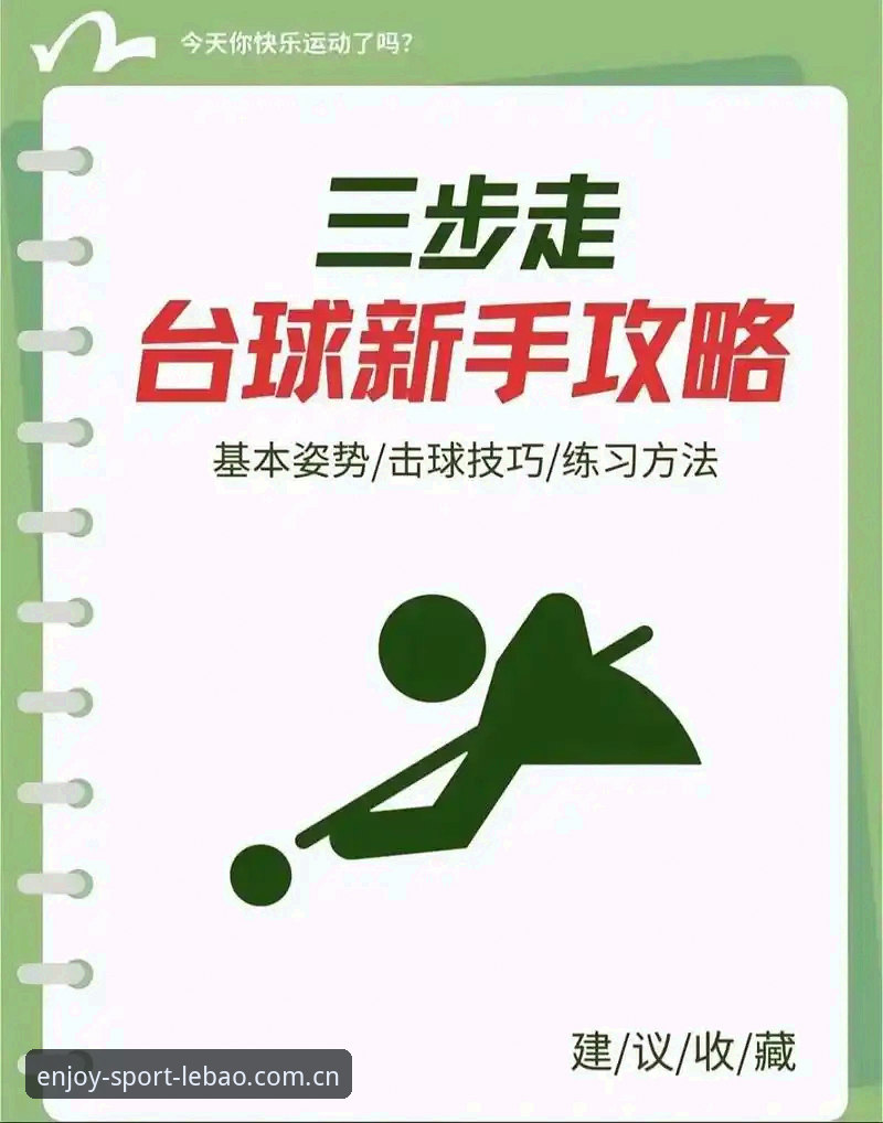 3步搞定乐宝体育问题解答安装教程：从入门到精通的操作指南