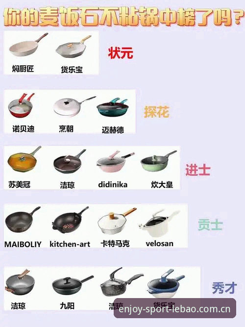 乐宝体育安全吗功能详解 乐宝体育平台安全性与功能使用完整指南
