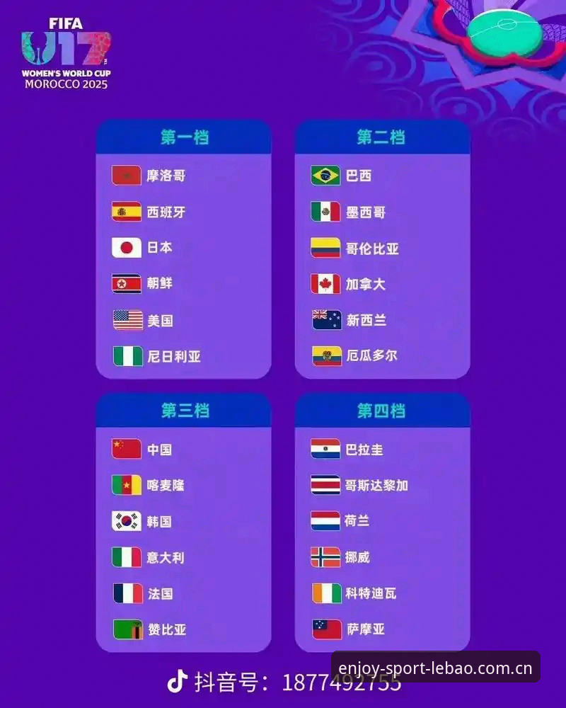 乐宝体育官方网址 U17世界杯抽签结果出炉,中国男女足能否在乐宝体育见证突破?